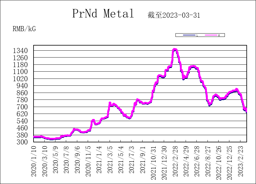 1680500559778272.jpg 1680500542022.jpg