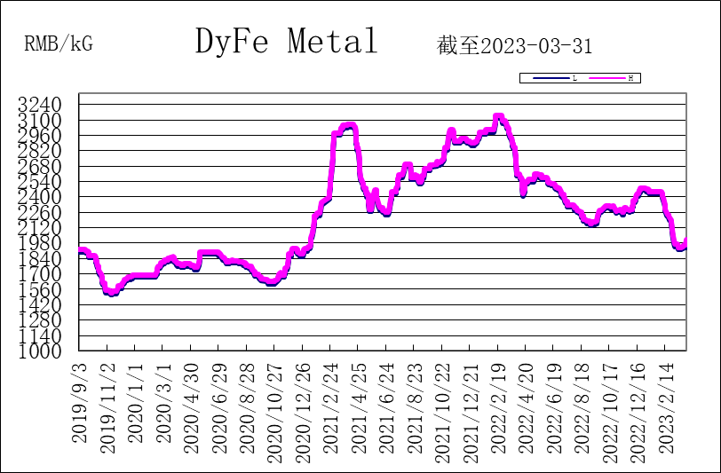 1680500617140326.jpg 1680500613005.jpg