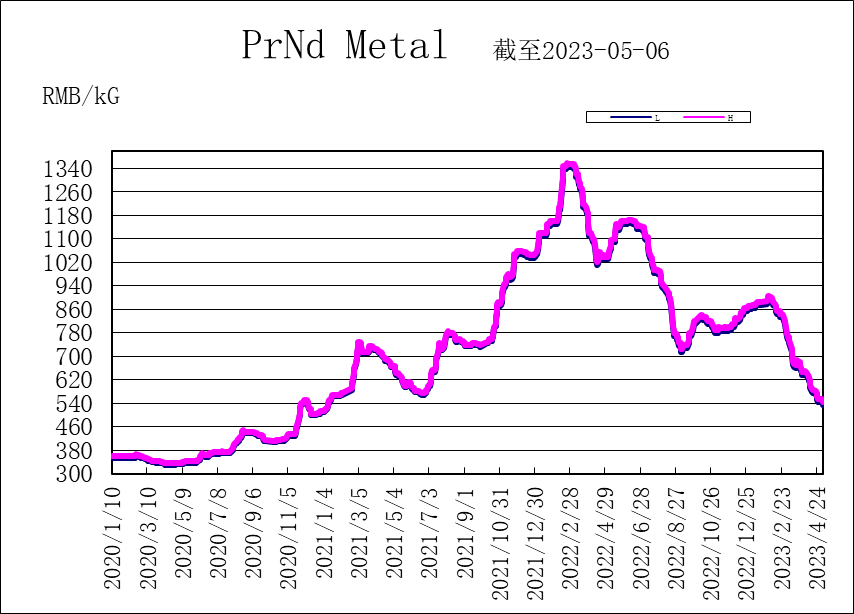 1683515056979575.png 364c84b77146feadafb00da1fb8679b.png