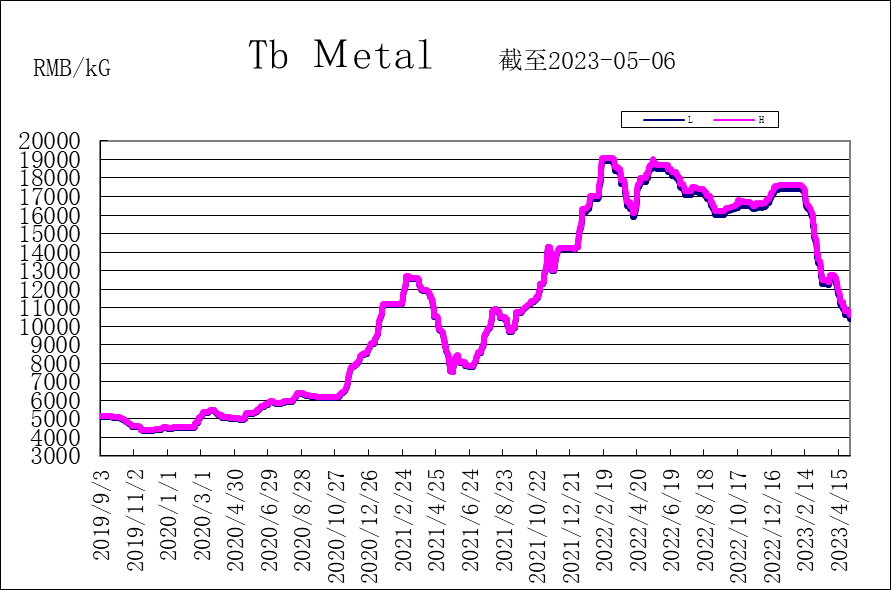 1683515097419947.png 19cebe91fd2bda71d488f6b446a2551.png