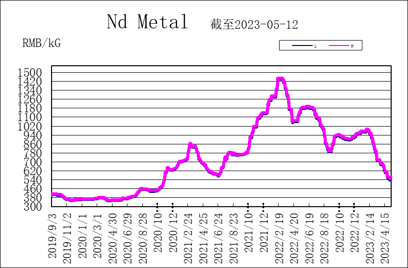 1684123397109916.png 0dd91e54ced12ca3d3779e50fb602d7.png