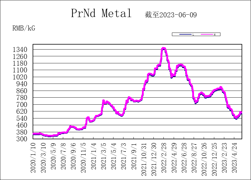 1686540030110944.png 67a54443246c4afb4e8aeca7dc4ac3f.png