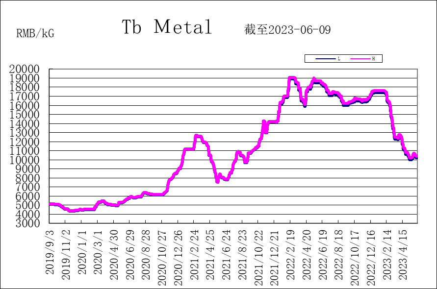 1686540096111744.png dec167b071aab199110329770f9b5c1.png