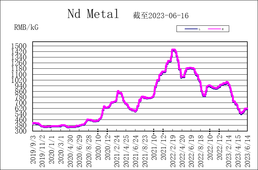 1687153548135386.png 8ce4b69b85eb89e03f3a53a27006dae.png