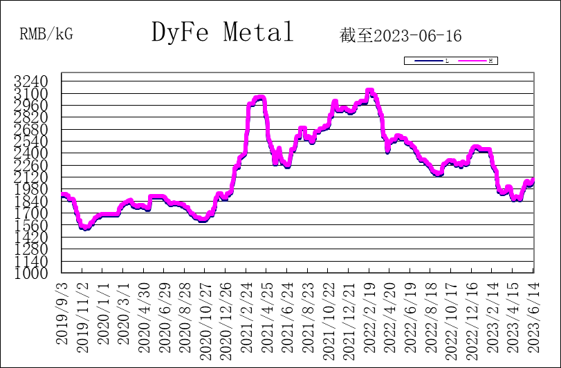 1687153587783436.png a4f12b9e155639b688f0ee566e8852c.png