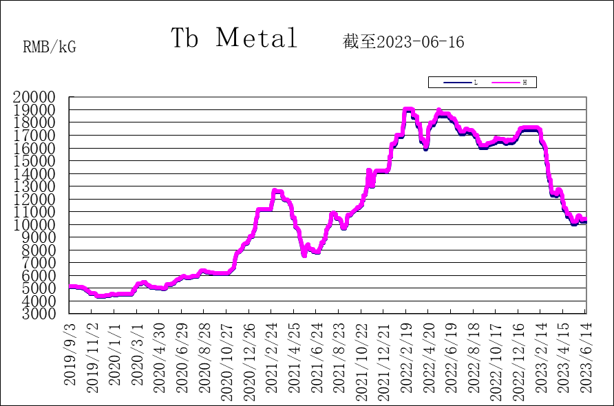 1687153605873373.png 74cb3c6297215d3a93c149a91e16581.png