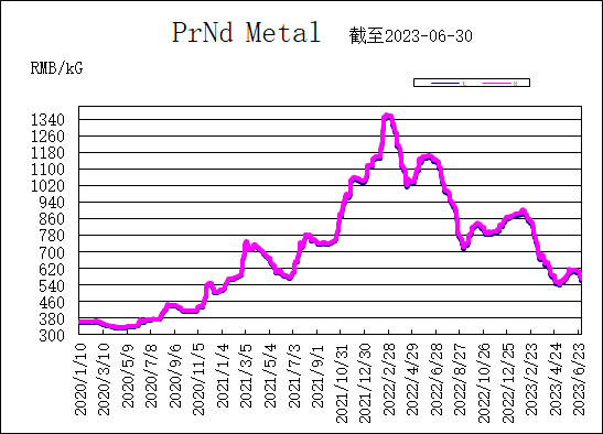 1688367844108797.png e006625d2c22dada388e116ab0efe4c.png