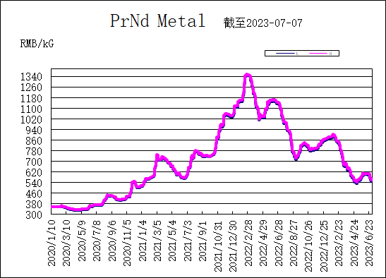 1688960897513240.png 7c6424f0a20eddd307ba37f71556b3f.png