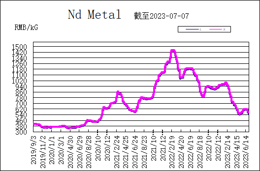 1688960997901946.png dee44b77186b34519a6ab4e657e9e71.png