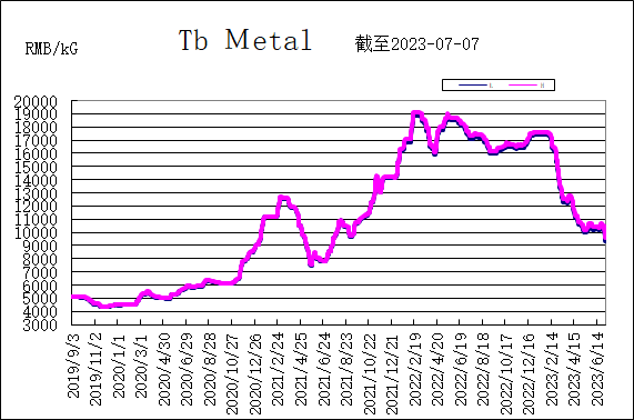 1688961031718888.png 62b7f0daf1d9aefc9983b5a5c85f922.png