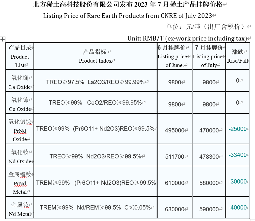 1688961086849576.jpg 1688961072885.jpg