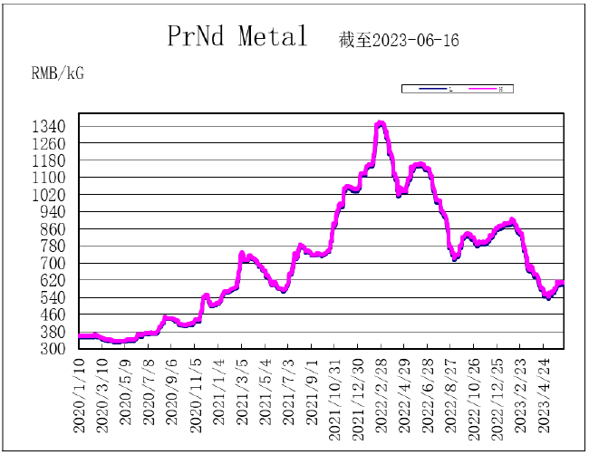 1689130198577314.png image.png