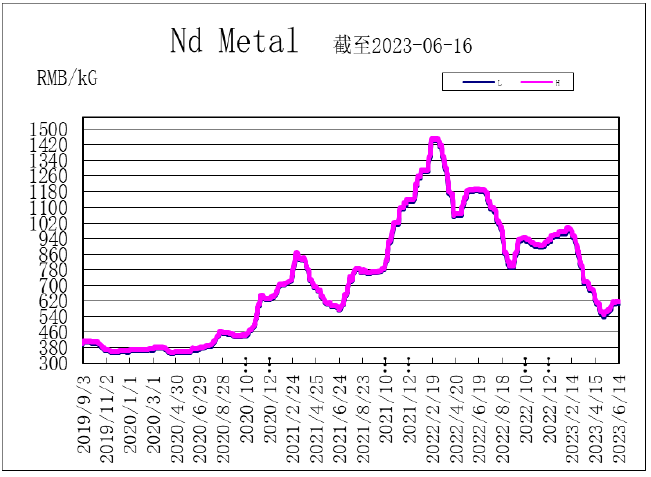 1689130239105531.png image.png