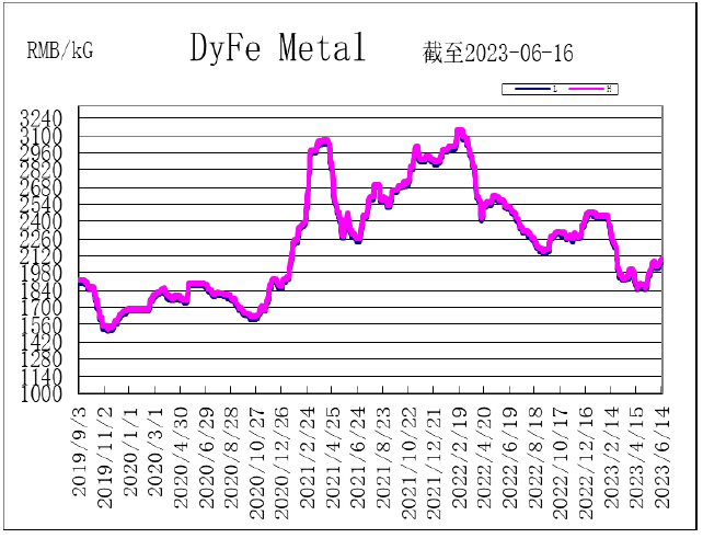 1689130264993905.png image.png