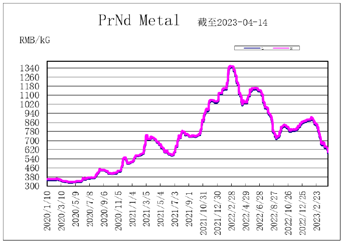 1689131619699653.png image.png