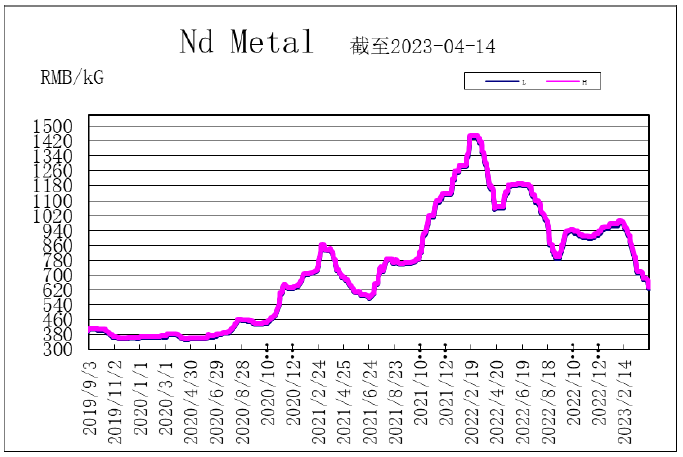 1689131668264946.png image.png