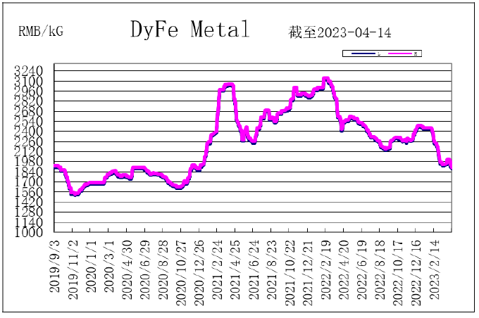 1689131699107144.png image.png