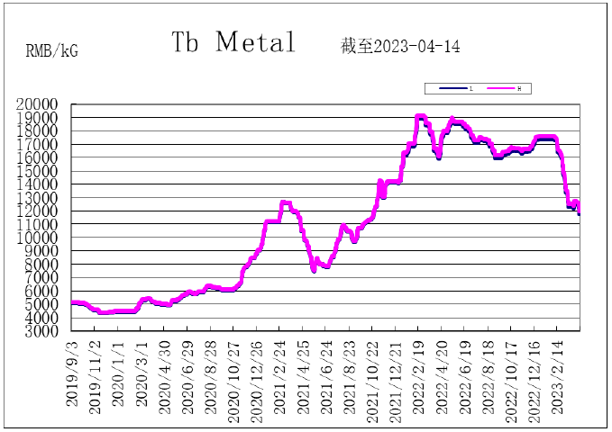 1689131726265204.png image.png