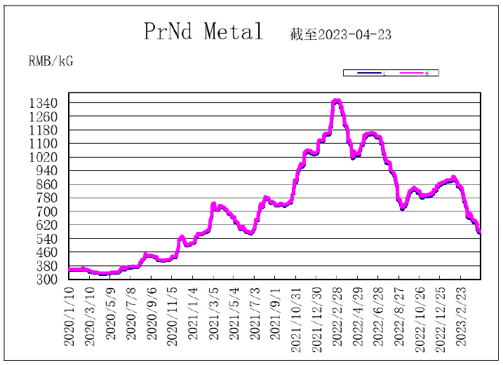 1689132365119439.png image.png