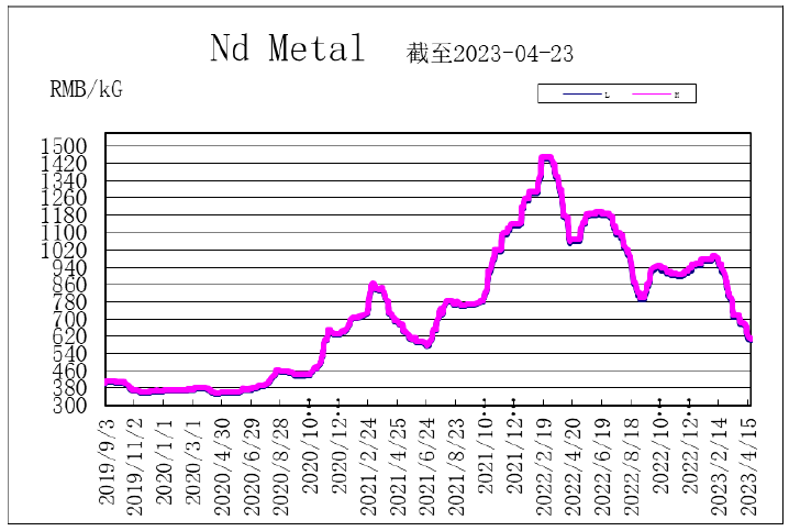 1689132403901515.png image.png