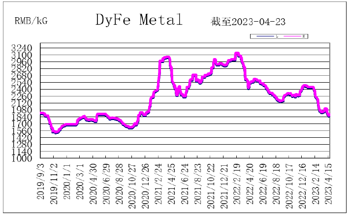 1689132476120433.png image.png