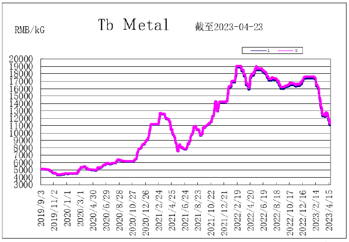 1689132531114920.png image.png