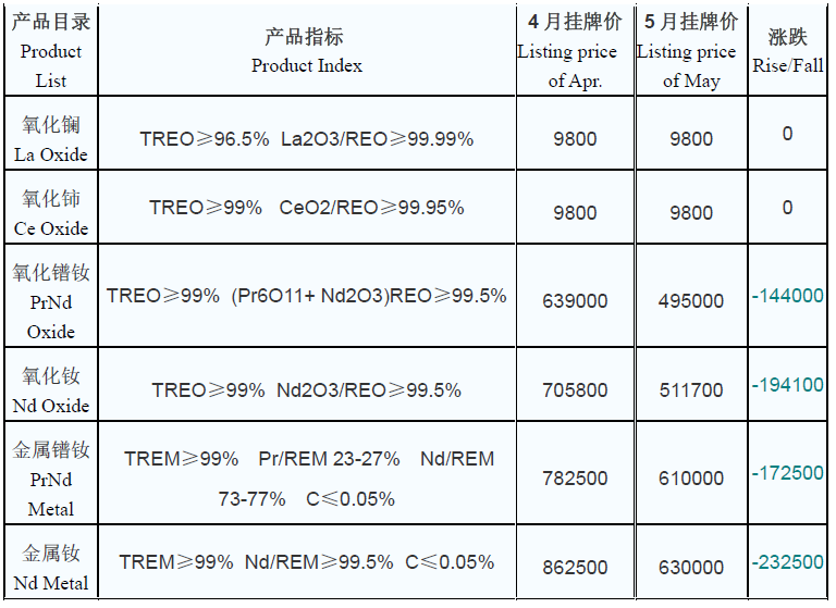 1689133150100393.png image.png