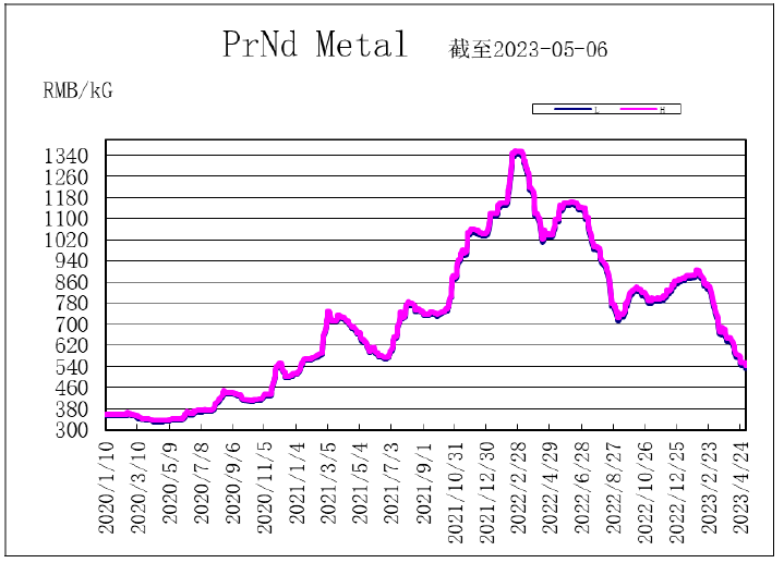 1689133310988138.png image.png