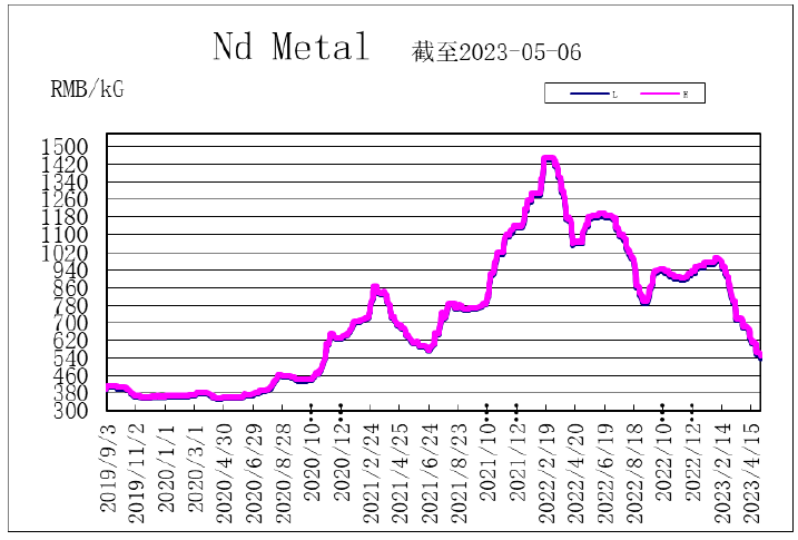 1689133352304148.png image.png