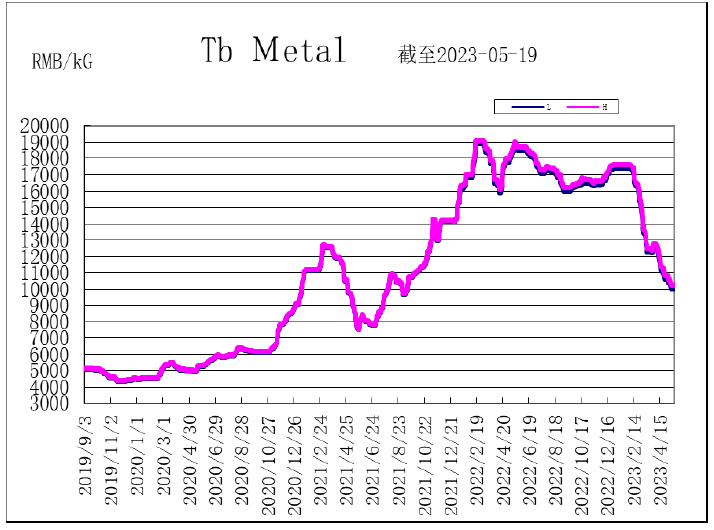 1689140478553948.png image.png