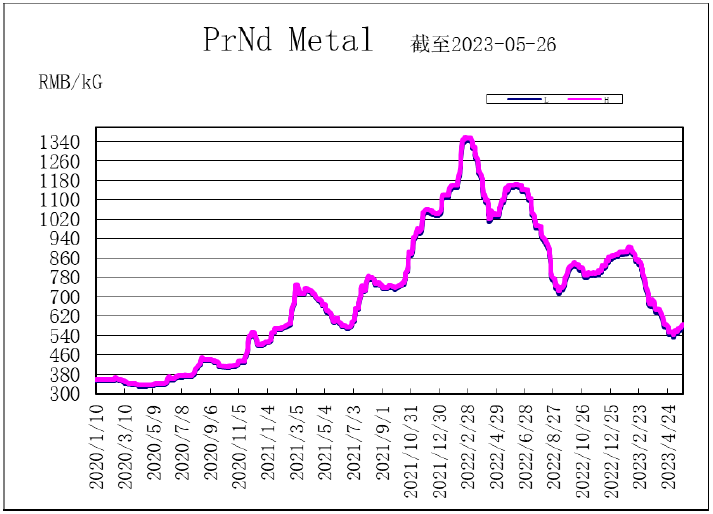 1689140997705721.png image.png