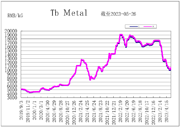 1689141123138321.png image.png