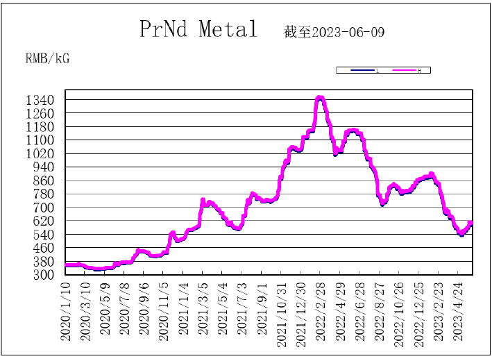 1689143169138347.png image.png