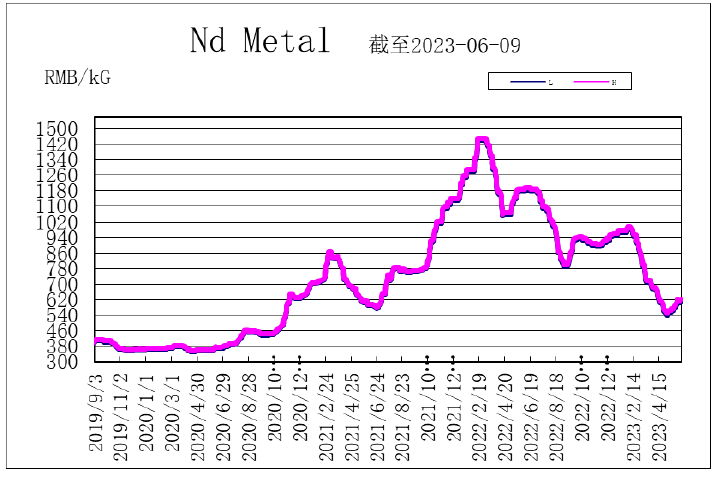 1689143201896007.png image.png