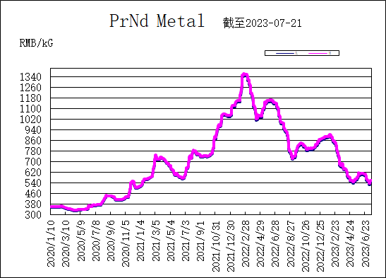 1690170422853277.png b91e0ce0f486f5fe03716d69e1b749a.png