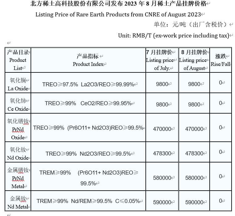 1691454852123423.png image.png