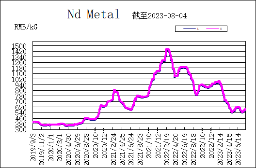 1691454880907282.png 458e191adbdf9b78607deb719f43256.png