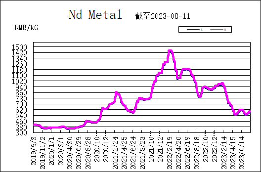 1692065528981081.png a167d7de5369fdc10c9bcaf57ba0cdc.png