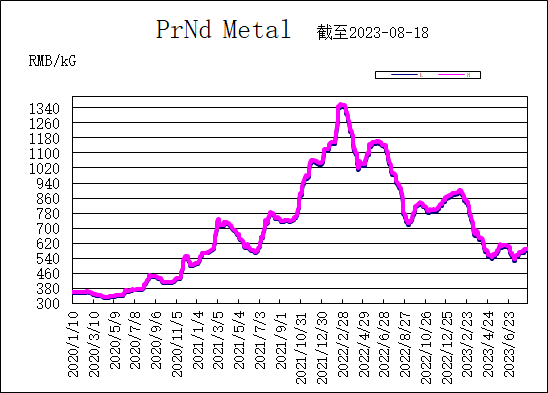 1692596865614579.png cd0879ca7ce8453247d0f975420d347.png