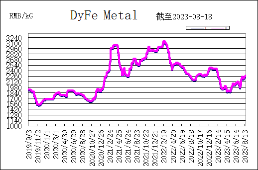 1692596887180862.png cd9a6550cd905c496a081af7f52eb9e.png