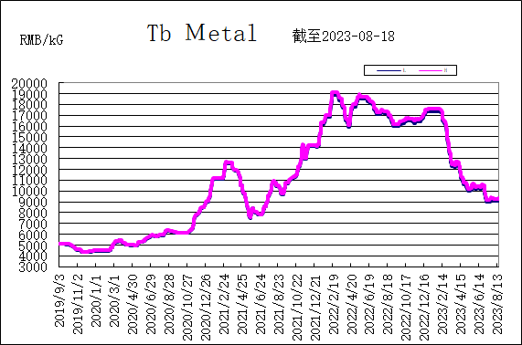 1692596919786319.png cff3e105bafaefe0a9defd645a843ad.png