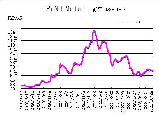 1700474210152461.png 3e5add72847b4c173a6b6c8e6001121.png