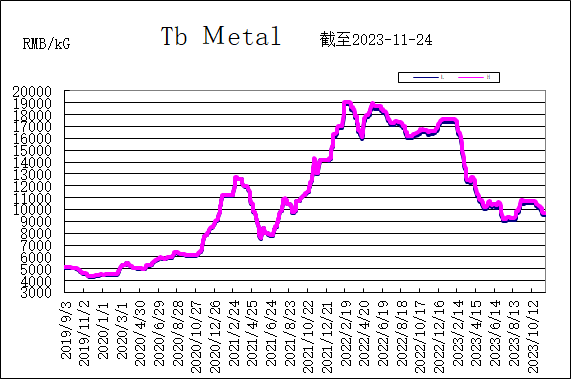 1701075781139453.png 655f59decf3600102b39939f6c289b8.png