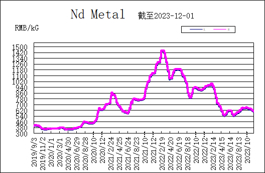 1701747150927248.png e8fc778f7e5efd1c8b613a0b5db8b61.png