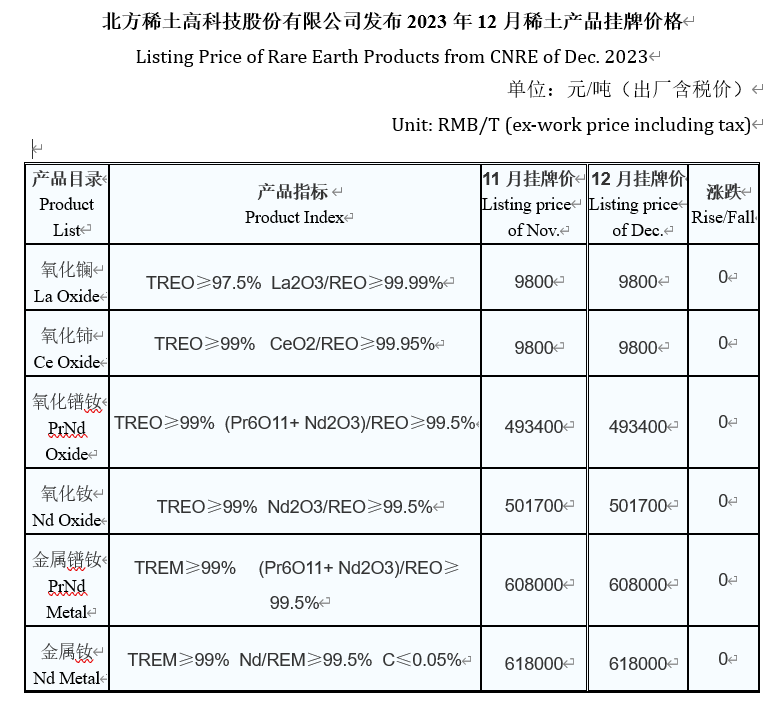 1701747313906765.png image.png