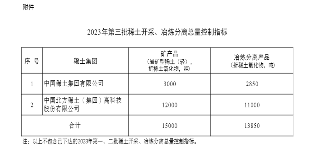 1702971071721642.jpg 1702971068341.jpg