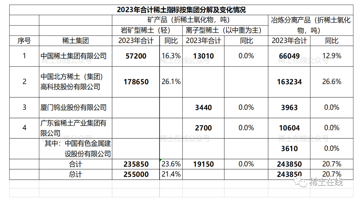 1702971116374376.jpg 1702971112254.jpg