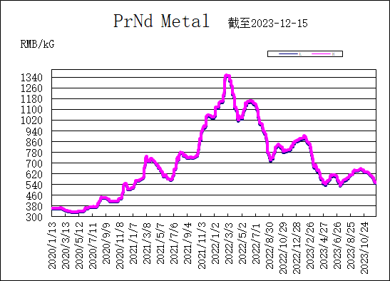 1702971138115118.png 347f37cbe54a322f2925a530b4a6610.png