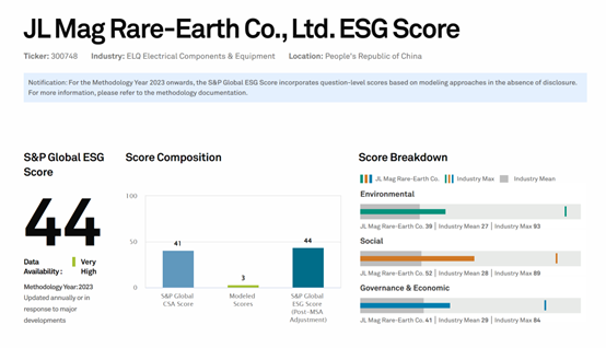 1703490910128256.jpg 1703490903195.jpg