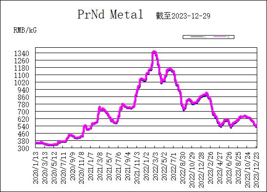 1704772846105092.jpg 1704772836401.jpg